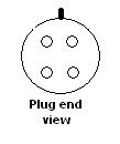 plug end view
