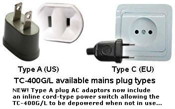 plug types