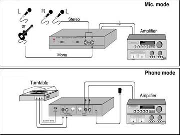 TC720 hookup diagram