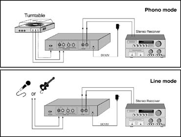 TC740 hookup diagram