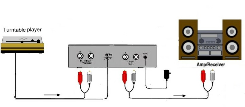 TC750 hookup diagram