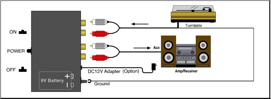 TC450 hookup diagram