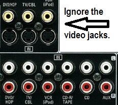 line inputs suitable for connecting a phono input