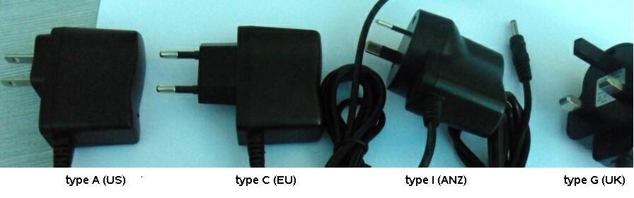 plug types