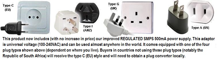 plug types