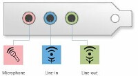 soundcard jack panel