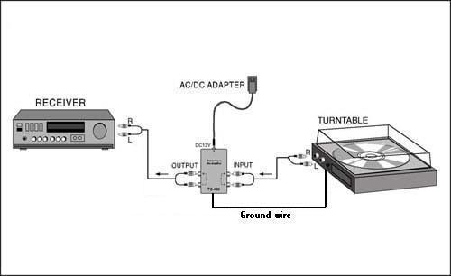 TC-400 hookup diagram